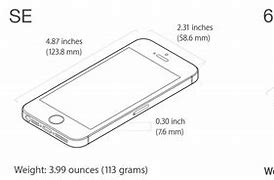 Image result for iPhone 6s Have a 3D Touch