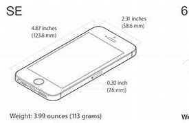 Image result for Dimensions of iPhones