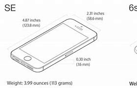 Image result for iPhone 5 Inches
