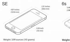 Image result for iPhone 6s vs iPhone 8 Plus