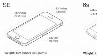 Image result for iPhone SE vs iPhone 7 Plus