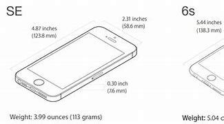 Image result for iPhone 6s Et 6