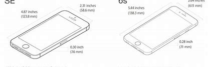 Image result for 6s iPhone vs iPhone 6