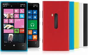 Image result for Nokia Cyan No Camera