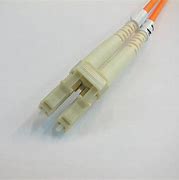 Image result for Apc Fiber Connector