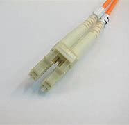 Image result for Fiber Optic Cable Connector Types