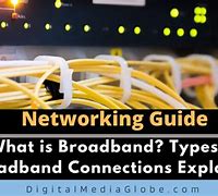 Image result for Broadband Signal