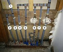 Image result for Pipe Wall Mount Spring Clip