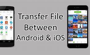 Image result for Transferring From iPhone to Android