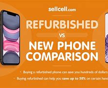 Image result for iPhone 8 Price in Nigeria UK Used