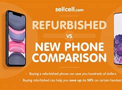 Image result for iPhone 7 Price in Nigeria UK Used