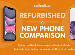 Image result for iPhone 6 Price in Nigeria UK Used