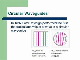 Image result for Circular Waveguide