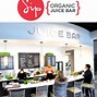 Image result for 5S Concept for Juice Bar