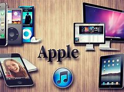 Image result for iPod iPhone/iPad iMac