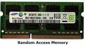 Image result for Random Access Memory