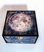 Image result for The Box in Cosmos