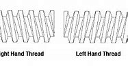 Image result for Square Threaded Screw