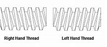 Image result for Left-Handed Industrial Scissors