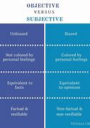 Image result for Define Subjective vs Objective