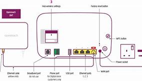 Image result for Be Fibre Router