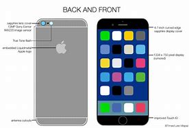 Image result for iPhone 6 Front Off