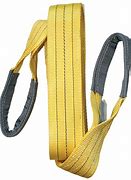 Image result for Lifting Sling Safety