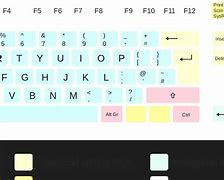 Image result for 0Kdmanel Regular Keyboard Layout