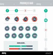 Image result for Progress Bar UX Design
