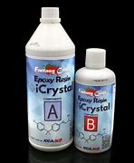 Image result for Icrystal