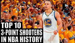 Image result for NBA Shooters