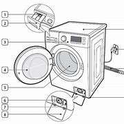 Image result for Samsung Front Load Washer Parts List