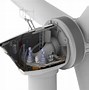 Image result for Direct Drive Wind Turbine Generator
