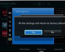 Image result for Samsung TV Factory Reset Button