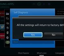 Image result for How to Restart My Samsung TV