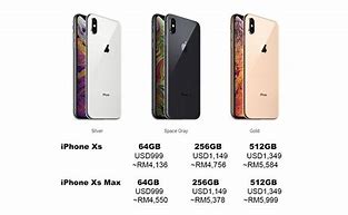 Image result for iPhone XS Price On Noon