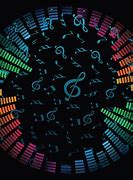 Image result for Music Graphic Design Background