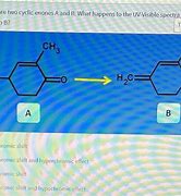 Image result for acetinetr�a