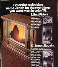 Image result for Vintage Zenith Color TV