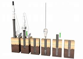Image result for Cast in Place Sheet Piles