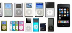 Image result for iPod Generations in Order