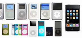 Image result for What Is the Difference Between Generation 7 and 8 iPod