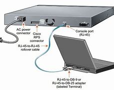 Image result for Computer Switch Sico