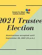 Image result for St. Albert The Great Catholic School