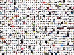 Image result for Every Car Manufacturer in the World