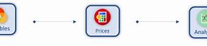 Image result for Competitor Price Comparison Excel Template