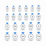 Image result for Ring Size Chart On Screen
