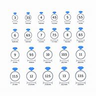 Image result for Ring Size Chart On Screen