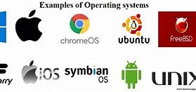 Image result for Operating System Software