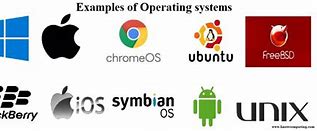 Image result for Desktop OS Examples